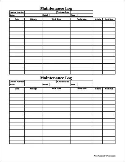 What do you include on maintenance log forms?